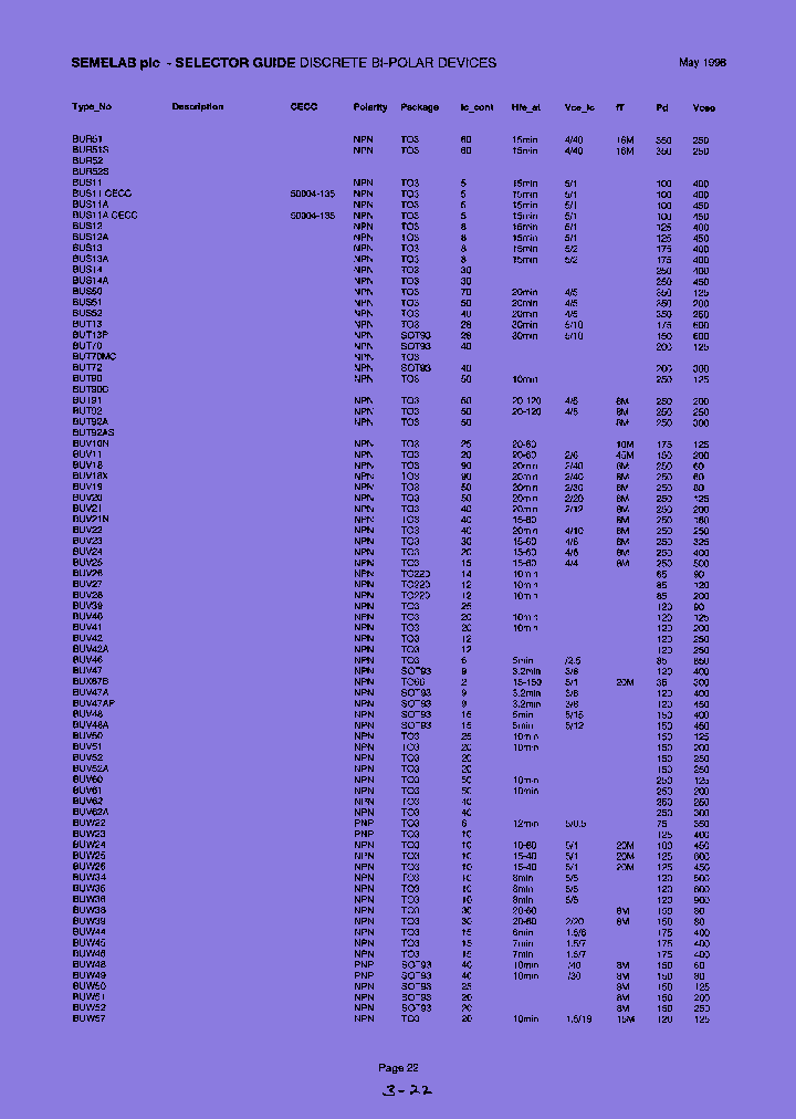 BUV48A_7387383.PDF Datasheet