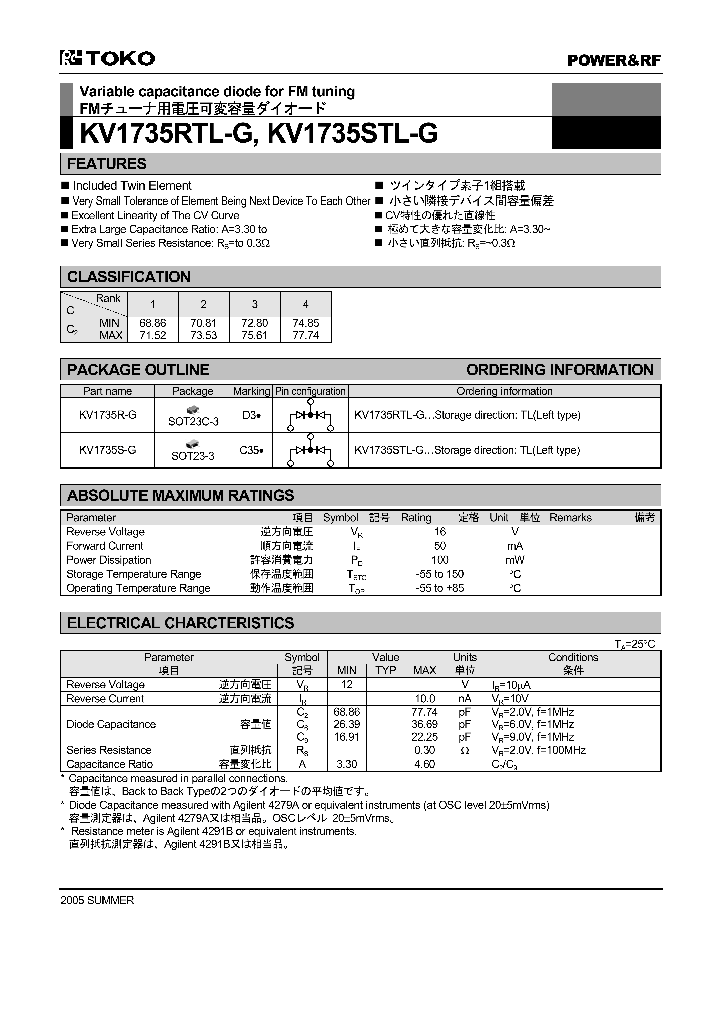 KV1735RTL-G_7388295.PDF Datasheet