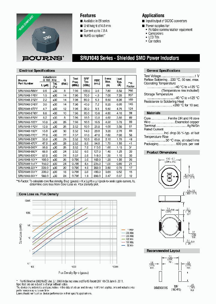 SRU1048-1R2Y_7390947.PDF Datasheet