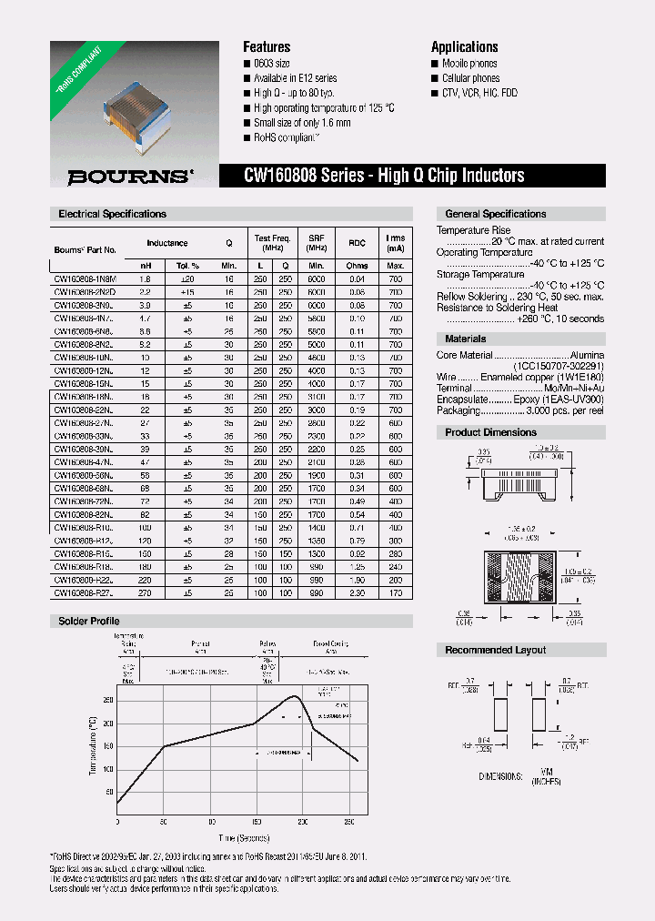 CW160808-4N7J_7391488.PDF Datasheet
