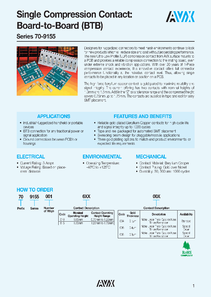 70-9155615004_7391666.PDF Datasheet