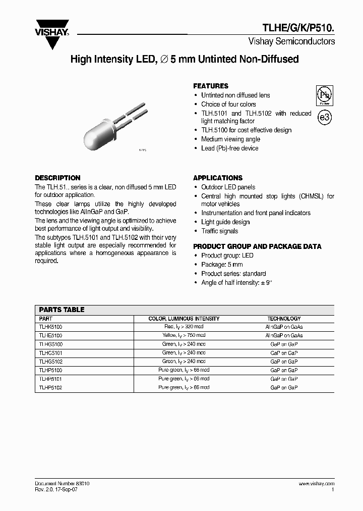 TLHG5101_7387966.PDF Datasheet