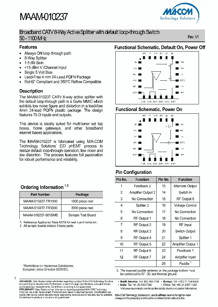 MAAM-010237-TR1000_7392614.PDF Datasheet