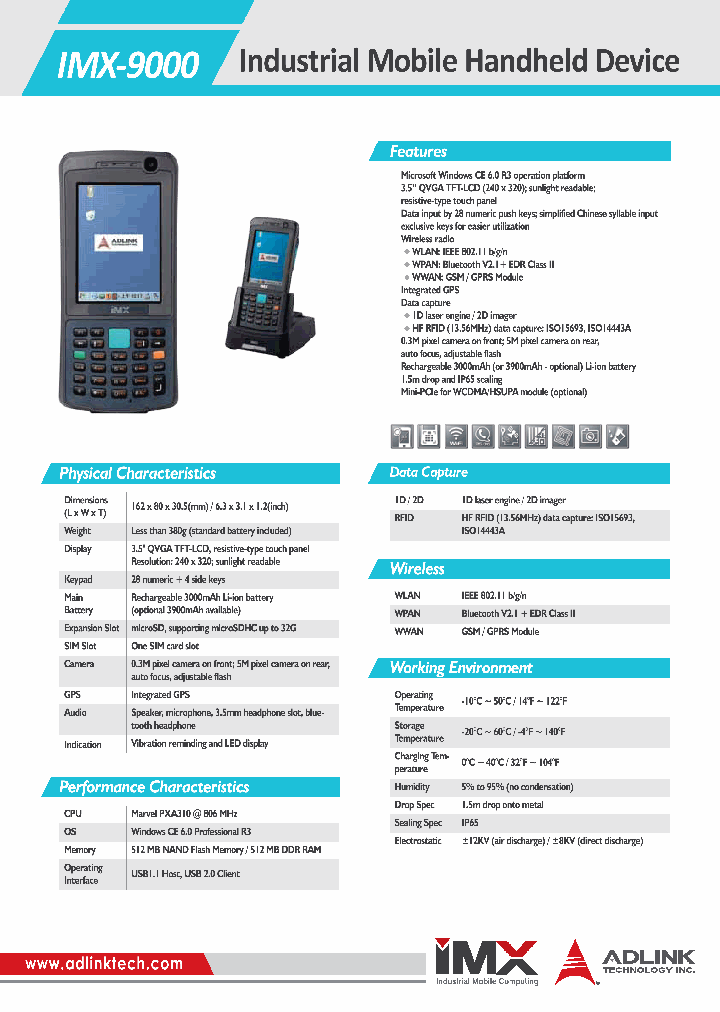 IMX-9171_7393347.PDF Datasheet