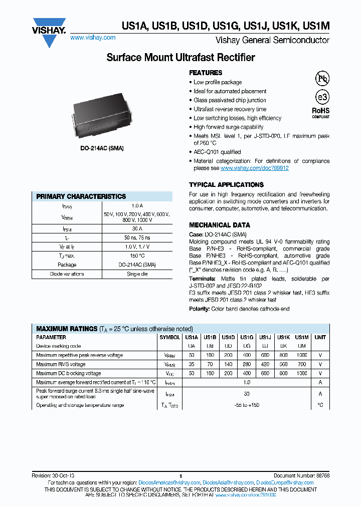 US1MHE3-61T_7393533.PDF Datasheet
