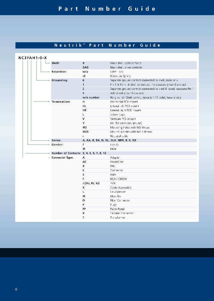 NA7MAAH0-0-B_7393597.PDF Datasheet