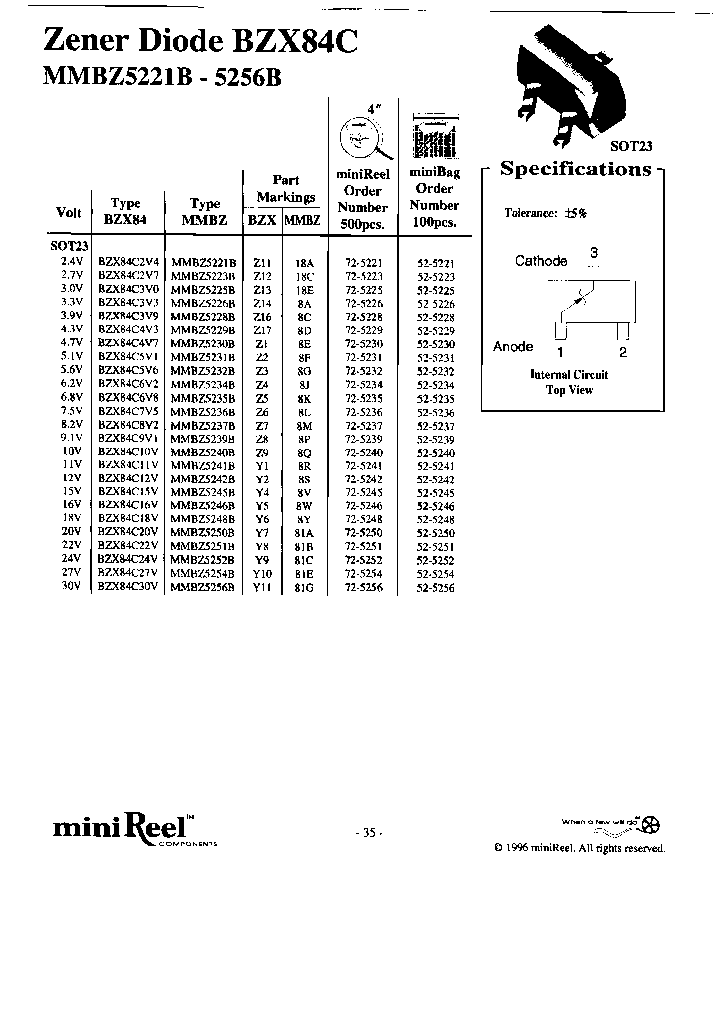 72-5254_7395044.PDF Datasheet