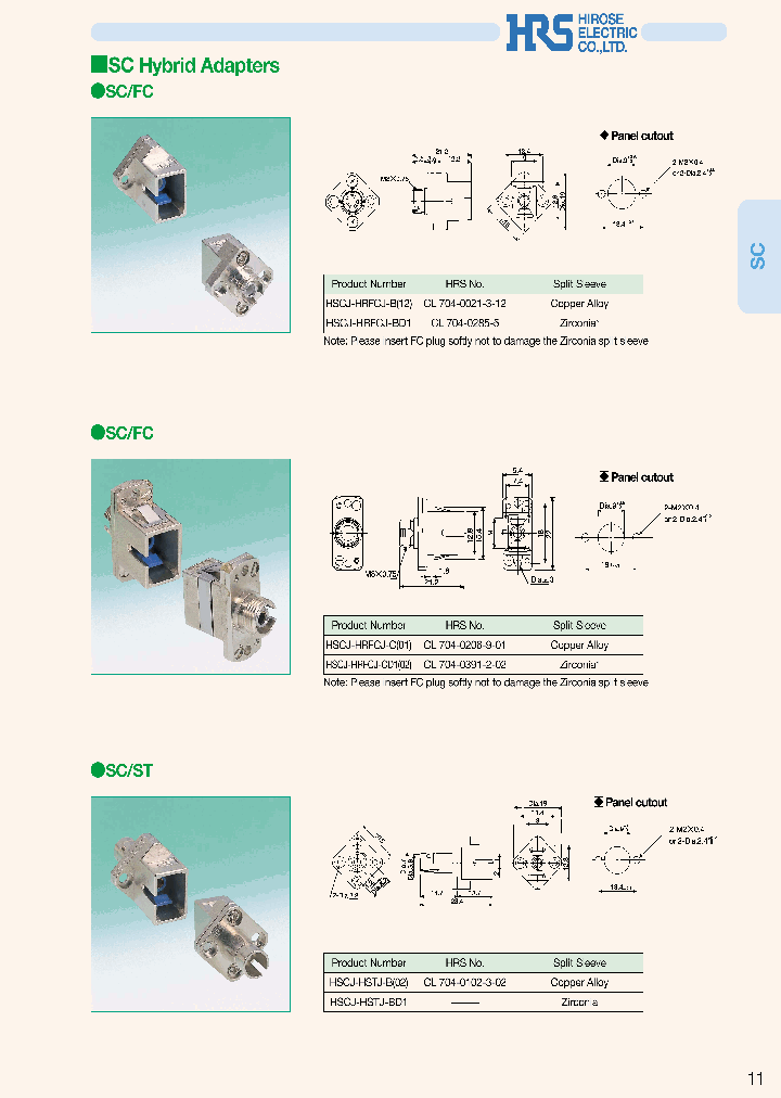 HSCJ-HRFCJ-BD1_7395437.PDF Datasheet