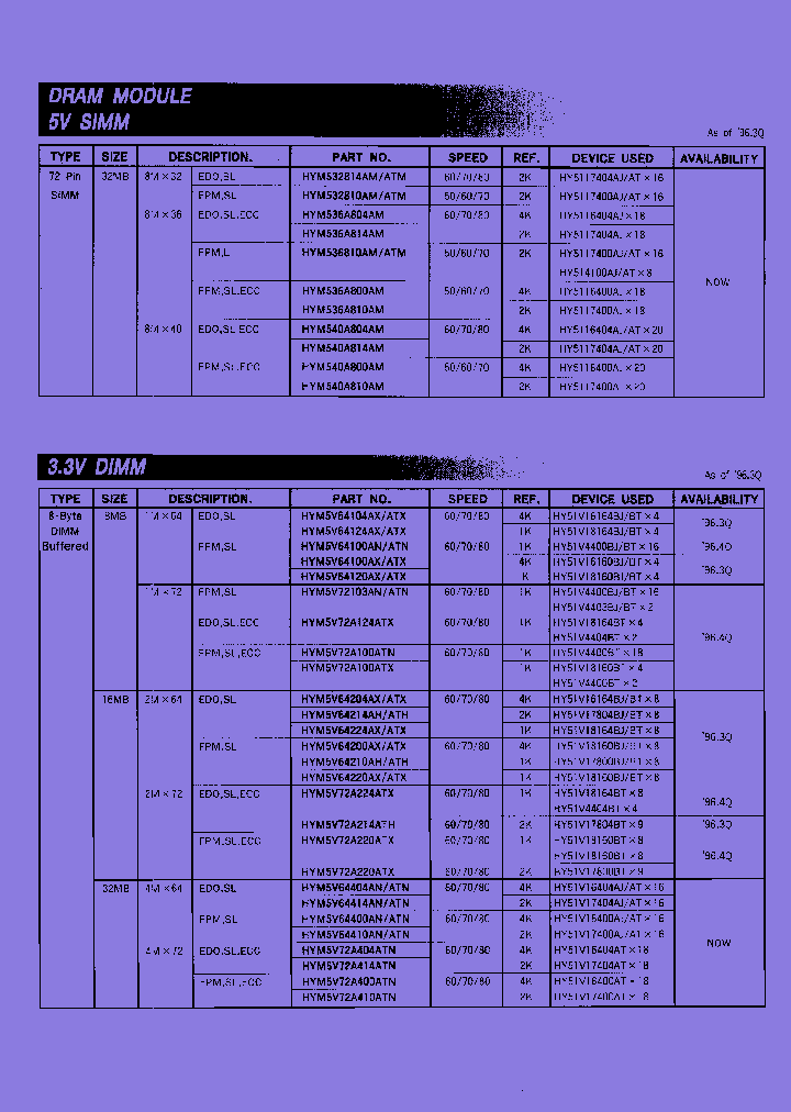HYM5V64120ASLX-60_7396004.PDF Datasheet