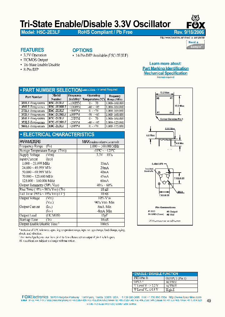 272LF-160000MHZ-BC_7394980.PDF Datasheet