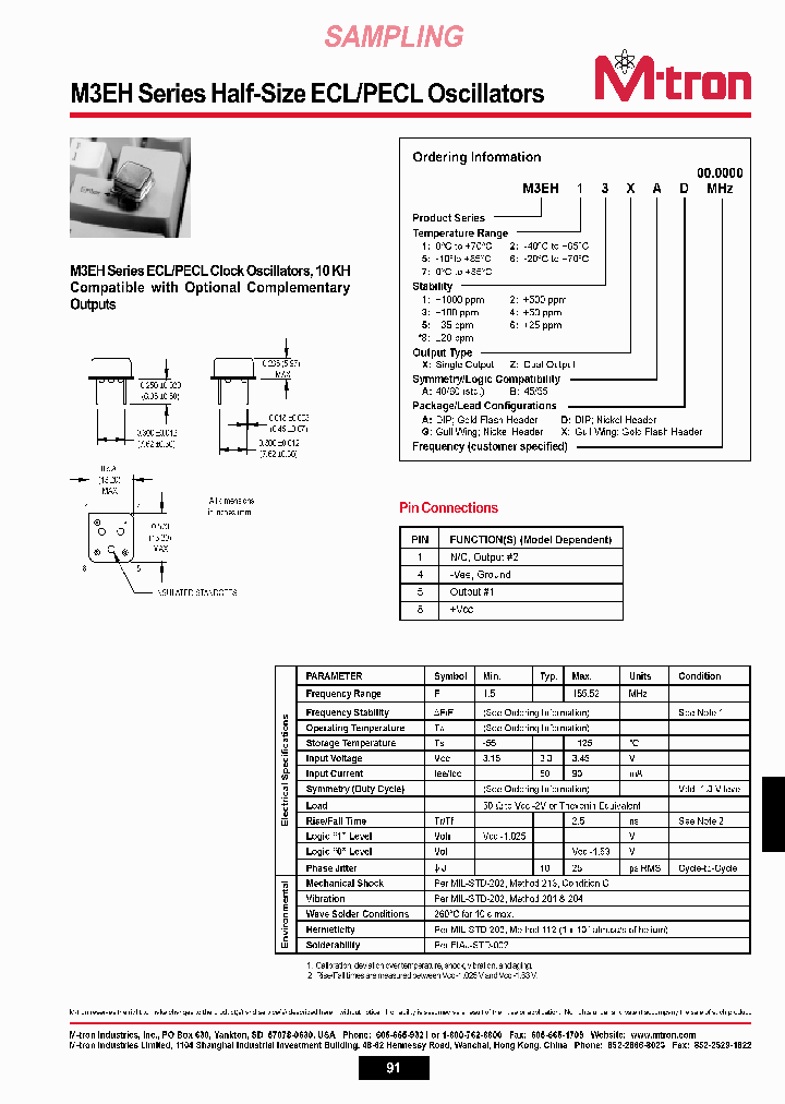 M3EH-R55ZADFREQ_7395409.PDF Datasheet