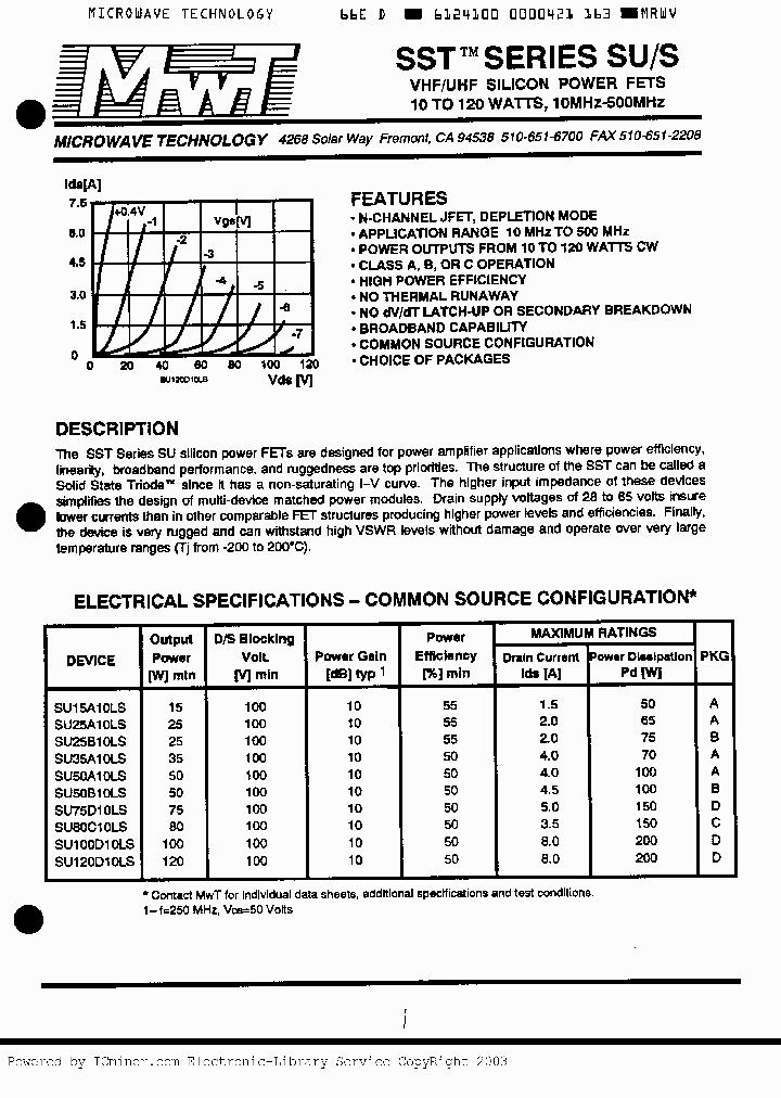 SU120D10LS_7396478.PDF Datasheet