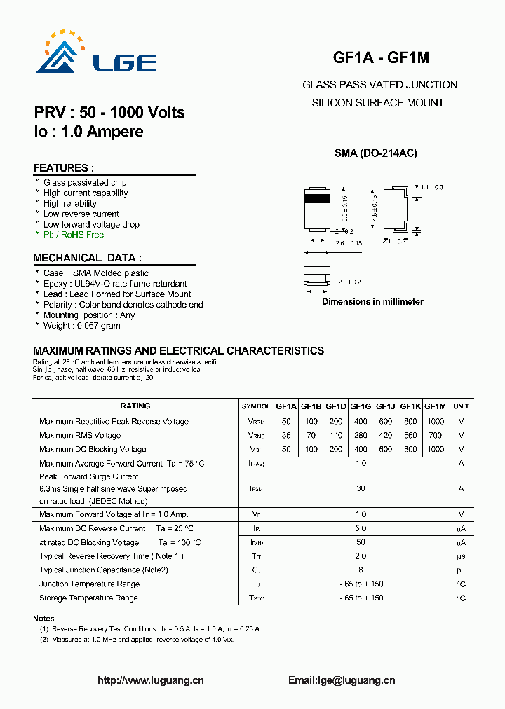 GF1J_7396541.PDF Datasheet