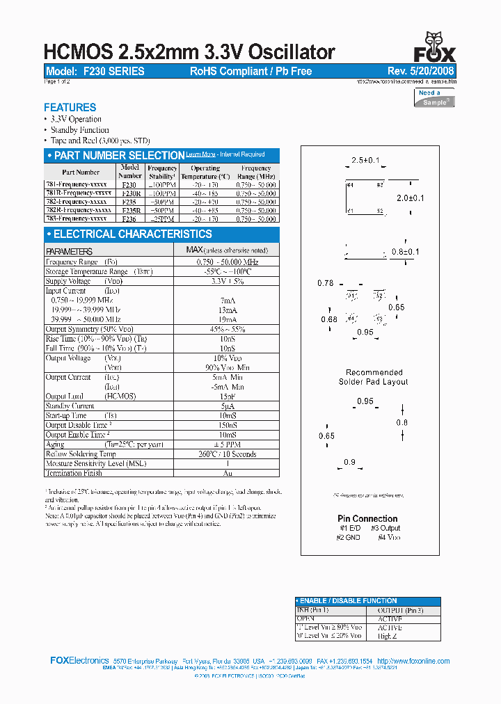 781-50000-AF0_7394883.PDF Datasheet