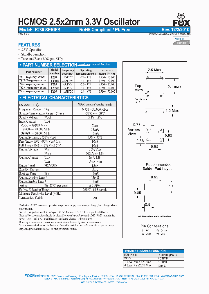 F230-50000MHZ-AF0_7394885.PDF Datasheet