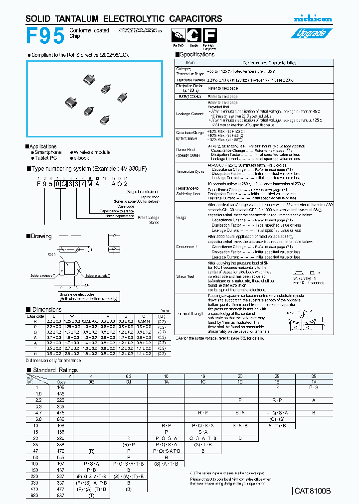 F950G337MAAAQ2_7397854.PDF Datasheet