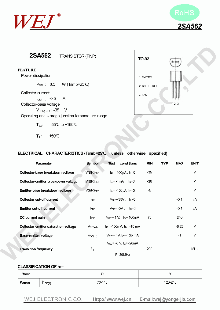 2SA562_7399649.PDF Datasheet
