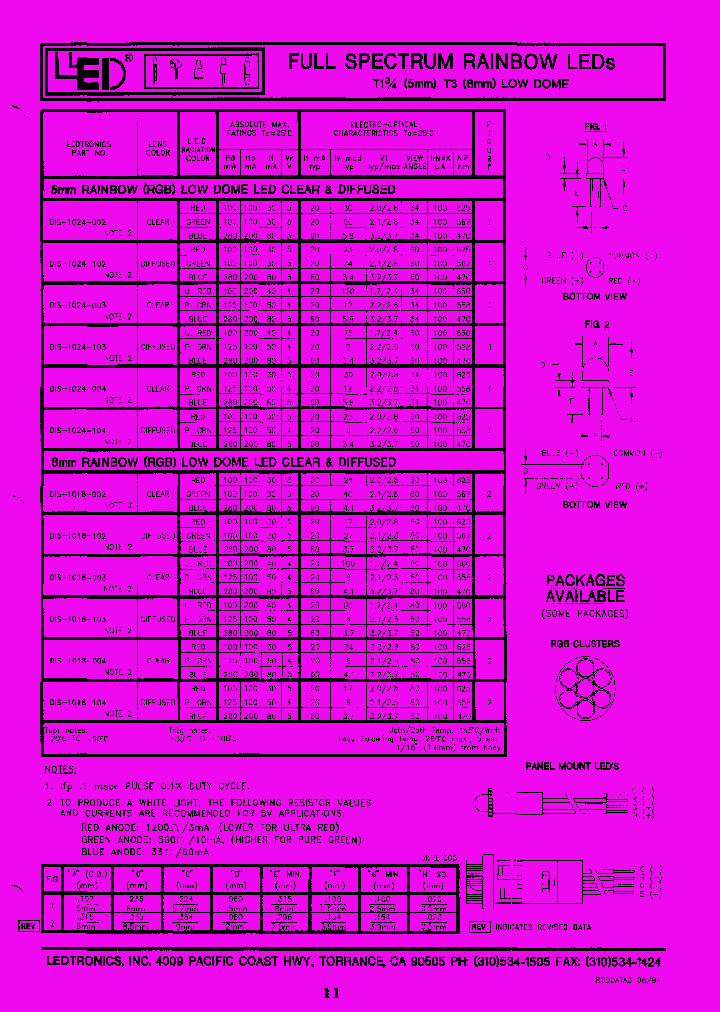 DIS-1018-004_7398007.PDF Datasheet