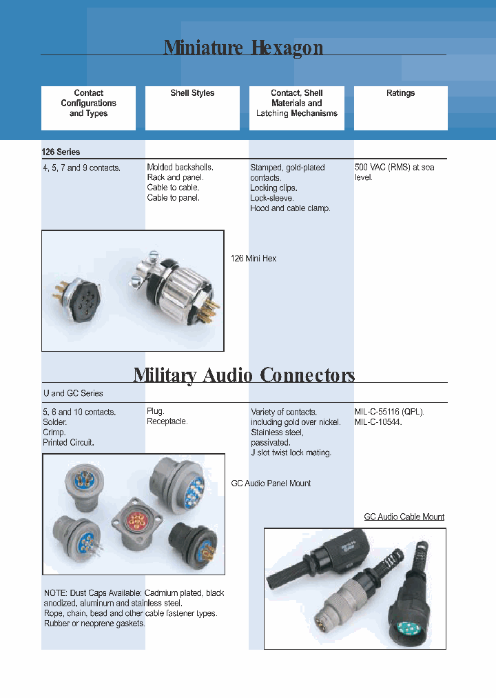 MIL-C-10544_7399878.PDF Datasheet