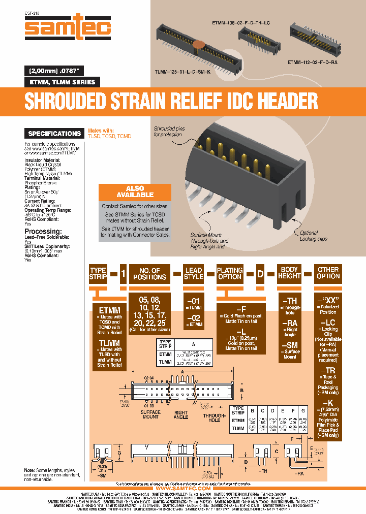 ETMM-120-02-F-D-TH_7400575.PDF Datasheet