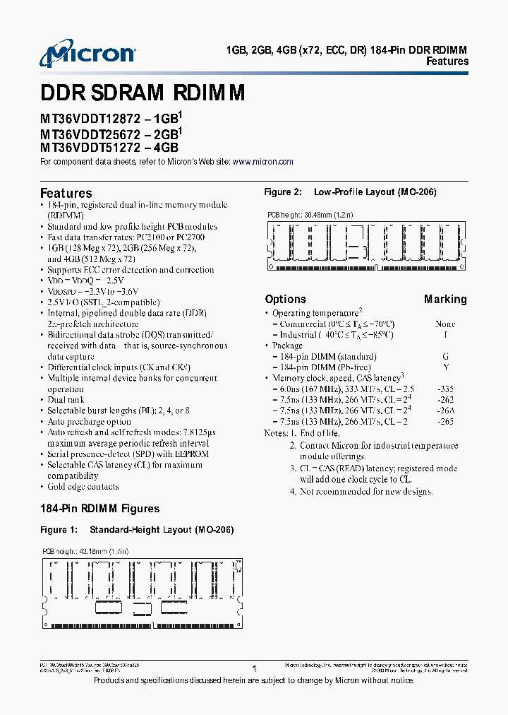 MT36VDDT51272G-265XX_7400184.PDF Datasheet