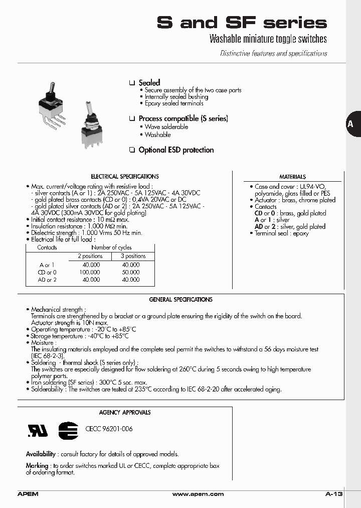 SF38P00000011_7401050.PDF Datasheet