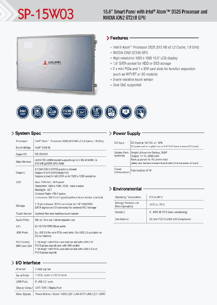 SP-15W03-NNAR-EWP_7401358.PDF Datasheet