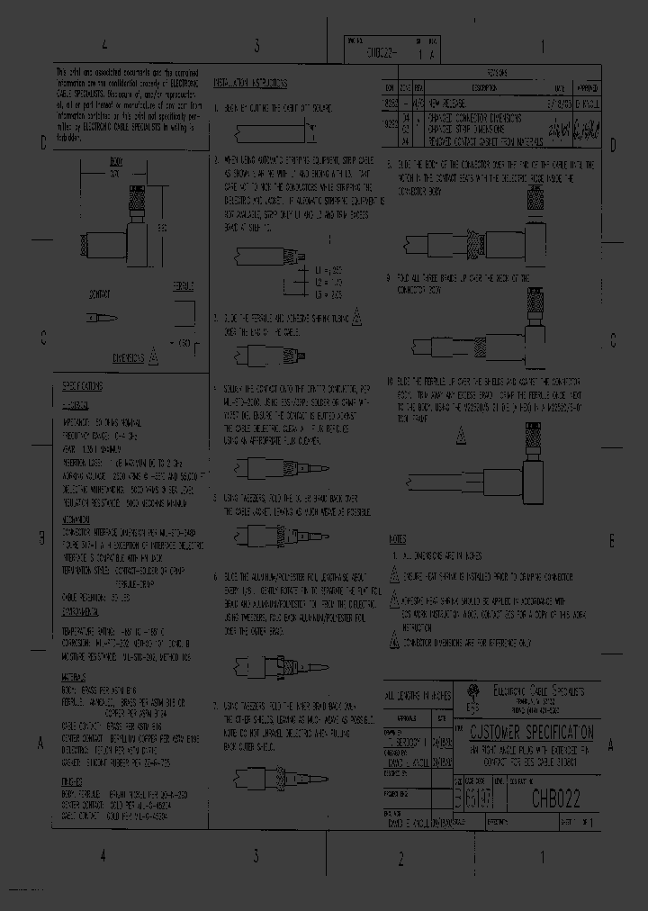 CHB022_7401522.PDF Datasheet