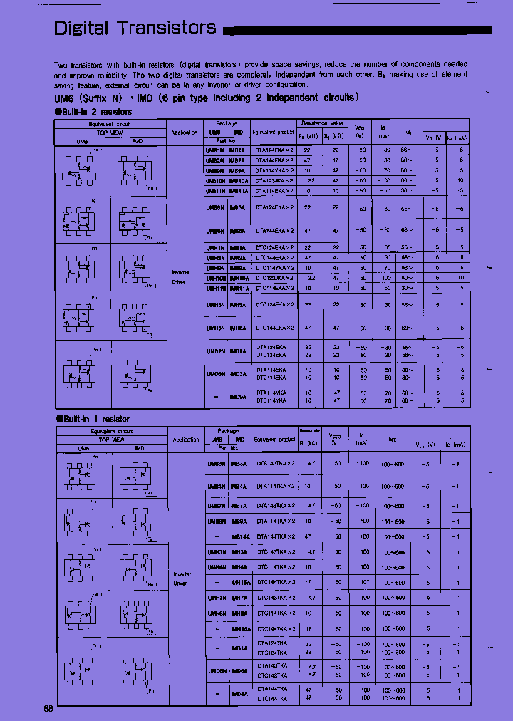 IMB11AT108_7401563.PDF Datasheet