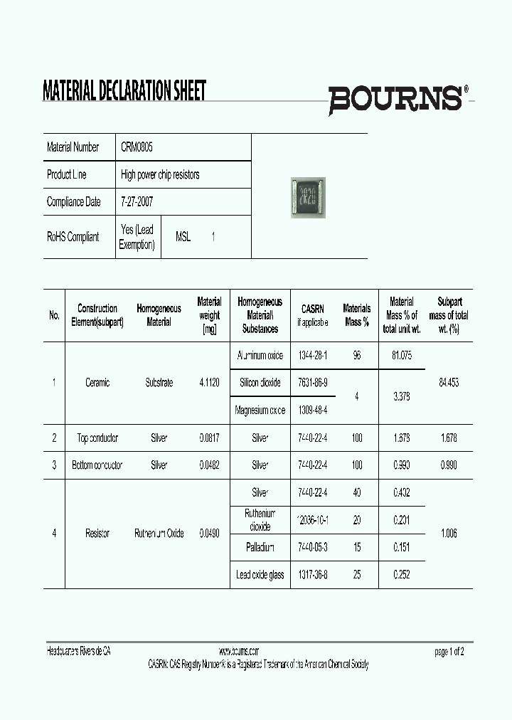 CRM0805_7402467.PDF Datasheet