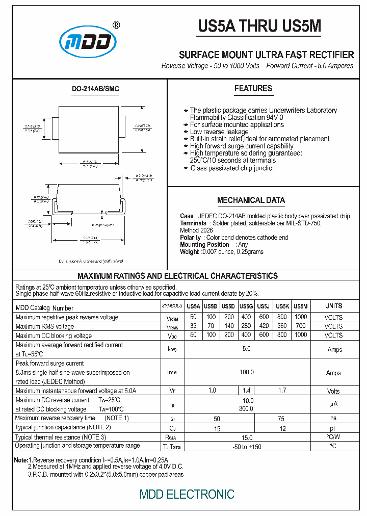 US5A_7402384.PDF Datasheet