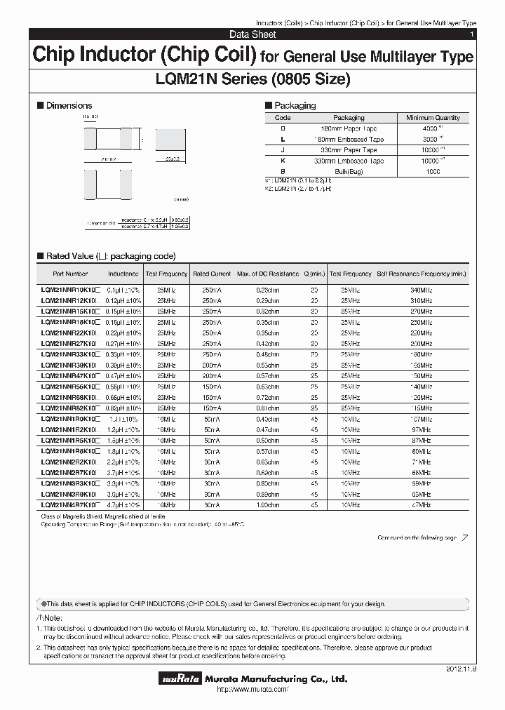 LQM21NNR82K10D_7402723.PDF Datasheet
