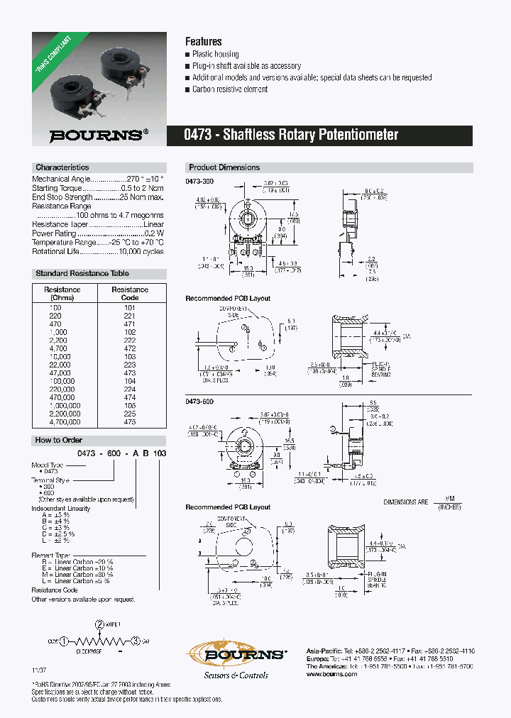 0473-300-AE103_7402936.PDF Datasheet