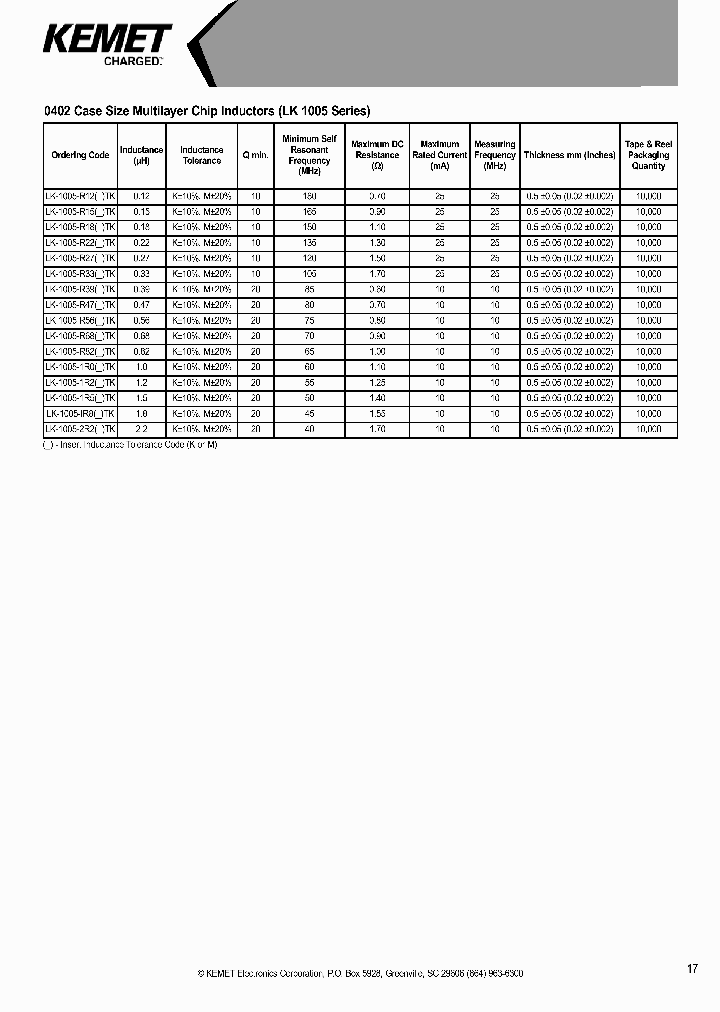 LK-1005-1R0KTK_7403327.PDF Datasheet