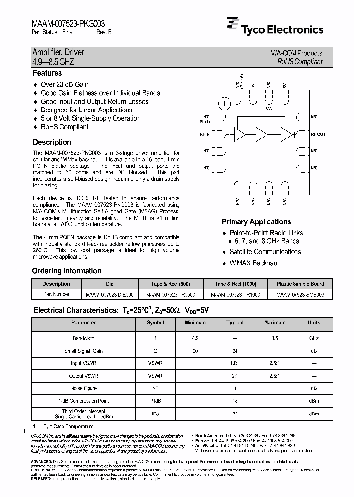MAAM-007523-PKG003_7403345.PDF Datasheet