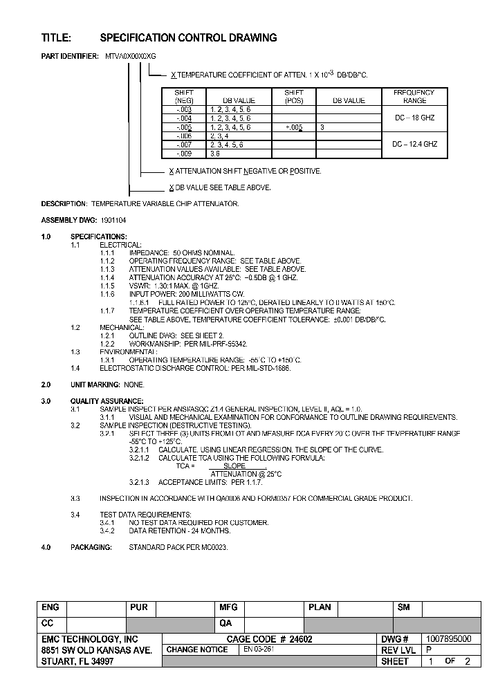 MTVA0600N09G_7402275.PDF Datasheet