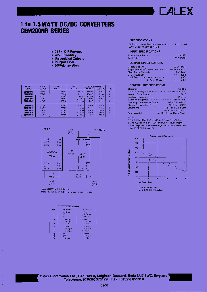 CEM209NR_7402296.PDF Datasheet