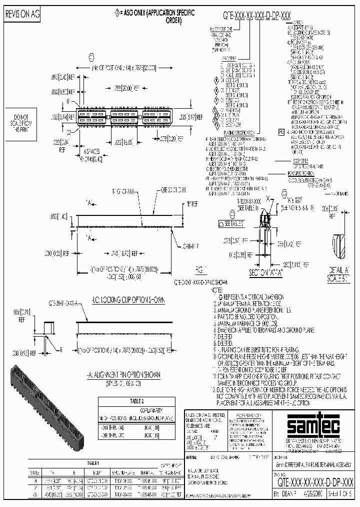 QTE-028-05-STL-D-DP_7403978.PDF Datasheet