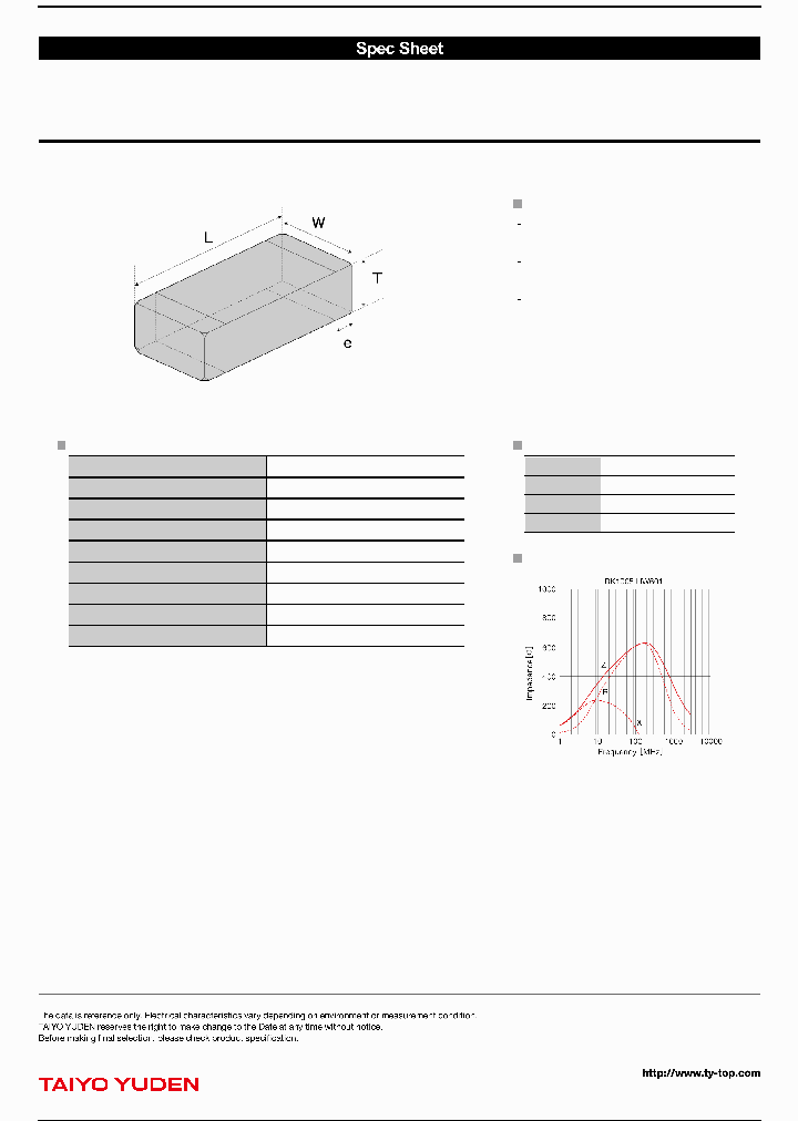 BK1005HW601-T_7404324.PDF Datasheet