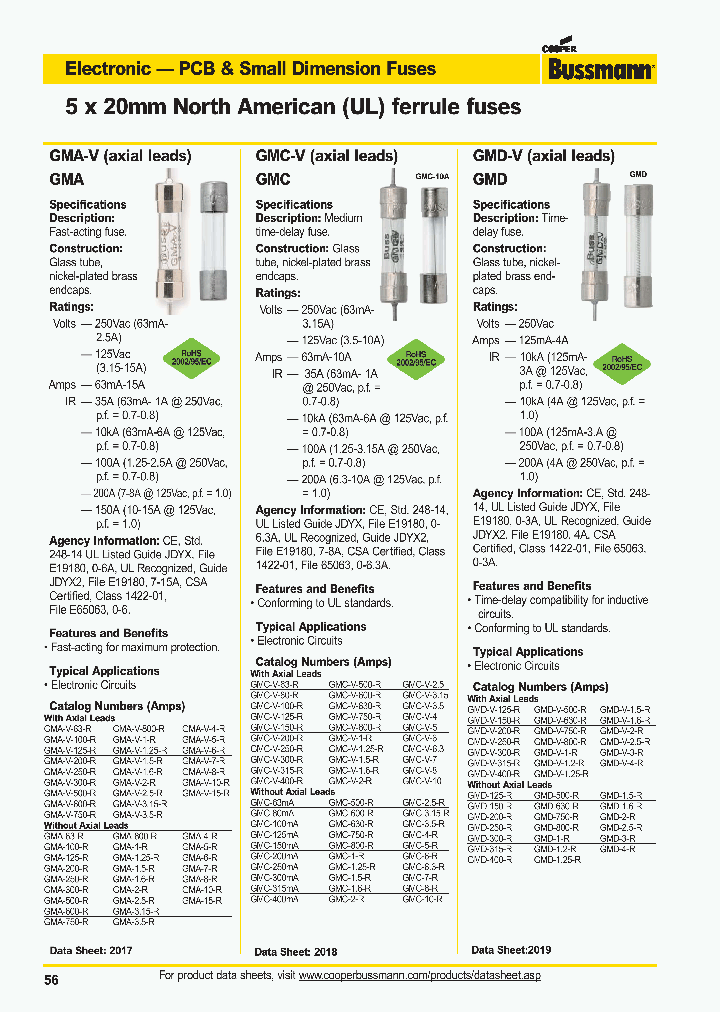 GMC-V-200-R_7404221.PDF Datasheet