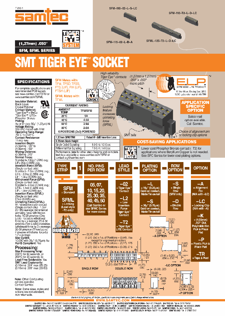 SFM-107-T2-L-S_7406041.PDF Datasheet
