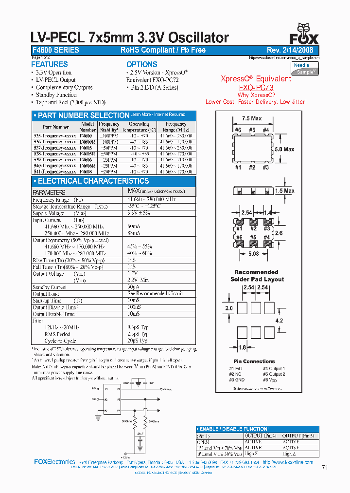 F4606-41660MHZ-DE0_7406739.PDF Datasheet
