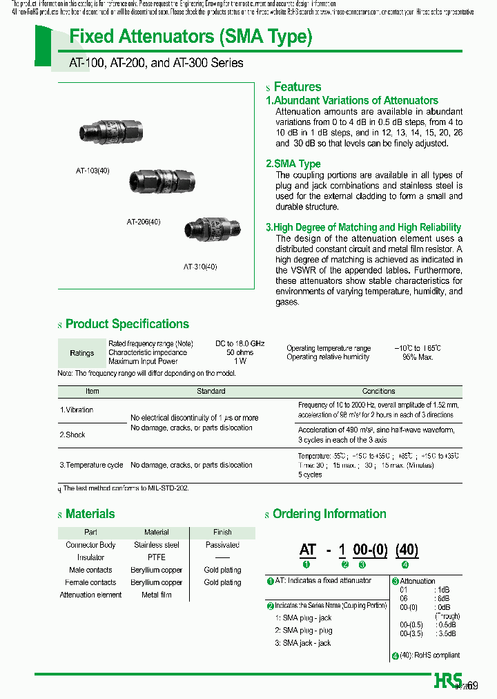 AT-21040_7407402.PDF Datasheet