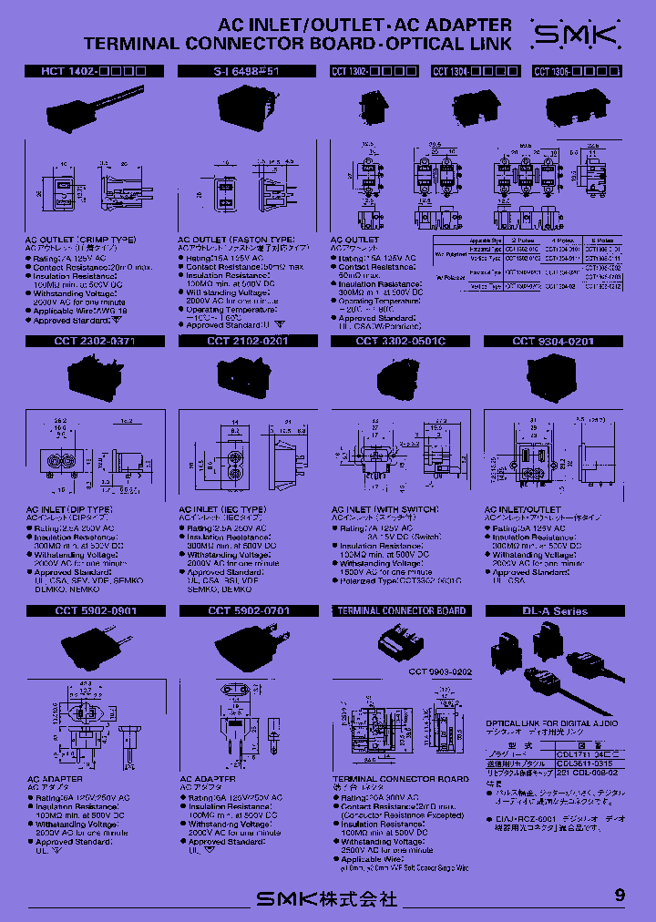 HCT1402-XXXX_7406115.PDF Datasheet
