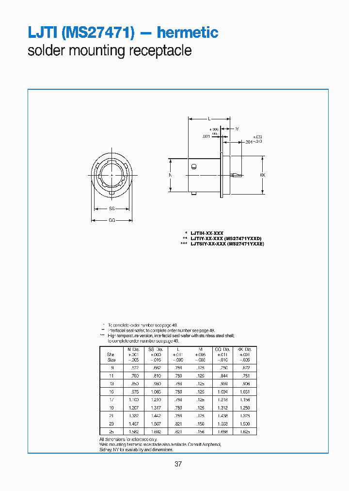 LJTIY-25-43PD_7407647.PDF Datasheet