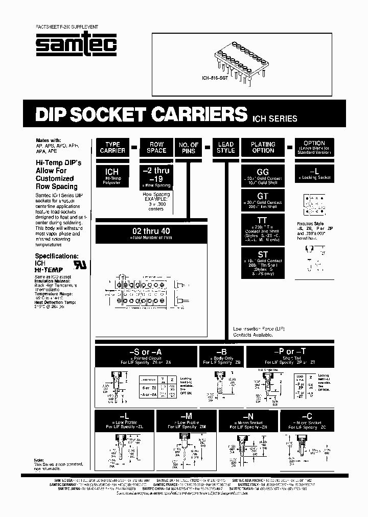 SAMTECINC-ICH-202-ZS_7407772.PDF Datasheet