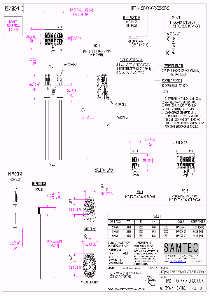 IPD1-107-01-L-D-02-20-P_7408080.PDF Datasheet