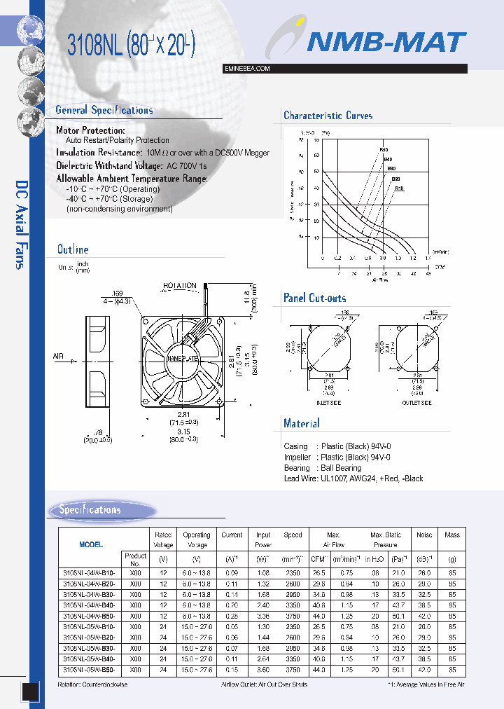 3108NL-04W-B10-P00_7410606.PDF Datasheet