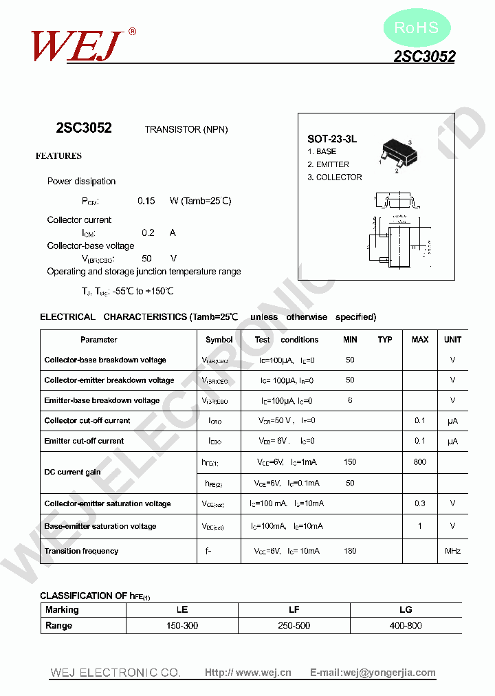 2SC3052_7410543.PDF Datasheet