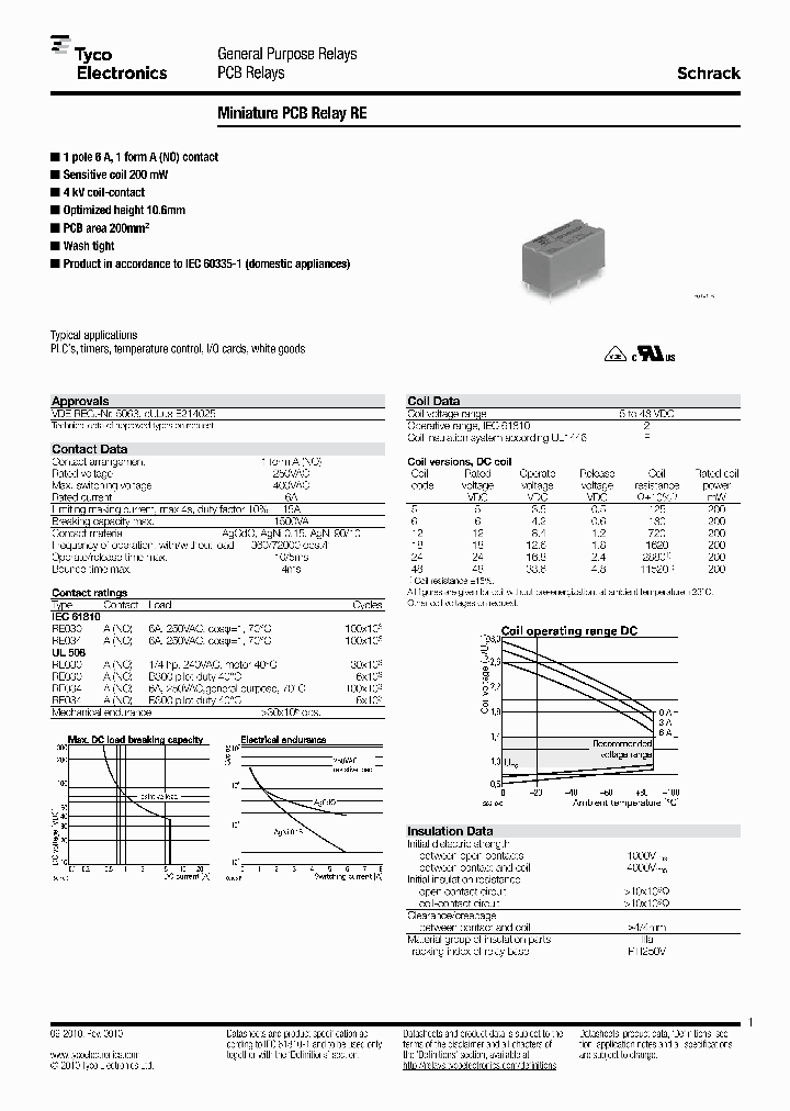 2-1416010-4_7410230.PDF Datasheet
